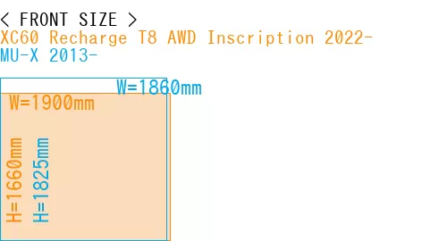 #XC60 Recharge T8 AWD Inscription 2022- + MU-X 2013-